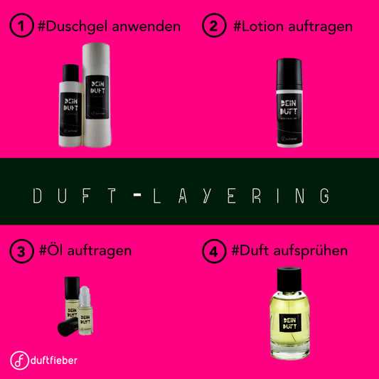 Perfektes Duft-Layering TEIL II