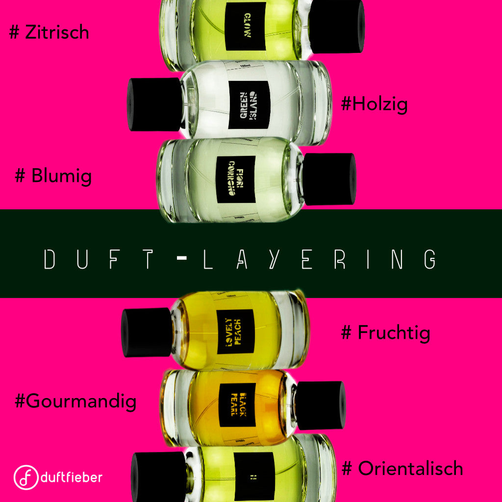 Duft Wissen: Entdecke das Geheimnis des Duft Layering